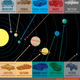 Imagen para el artículo titulado Todos los coches que han sido bautizados como planetas del sistema solar